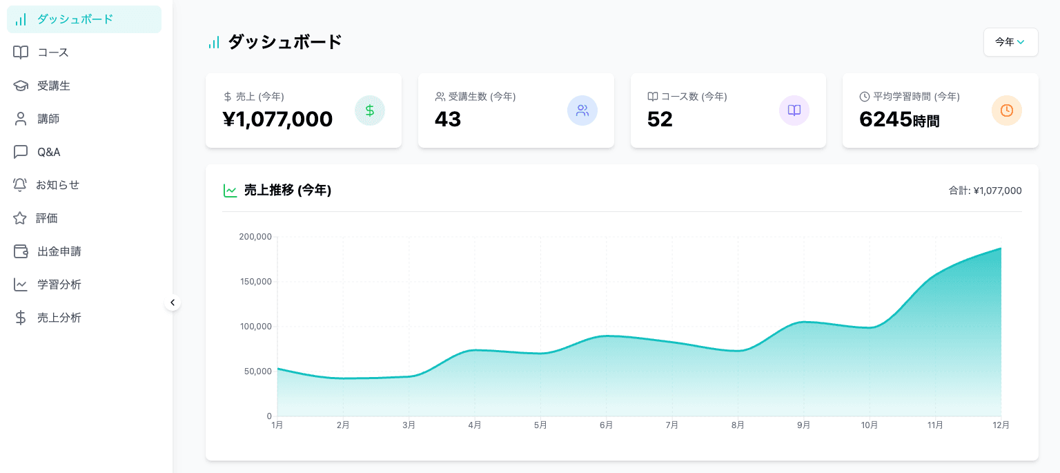 Edup ダッシュボード - 学習管理システム